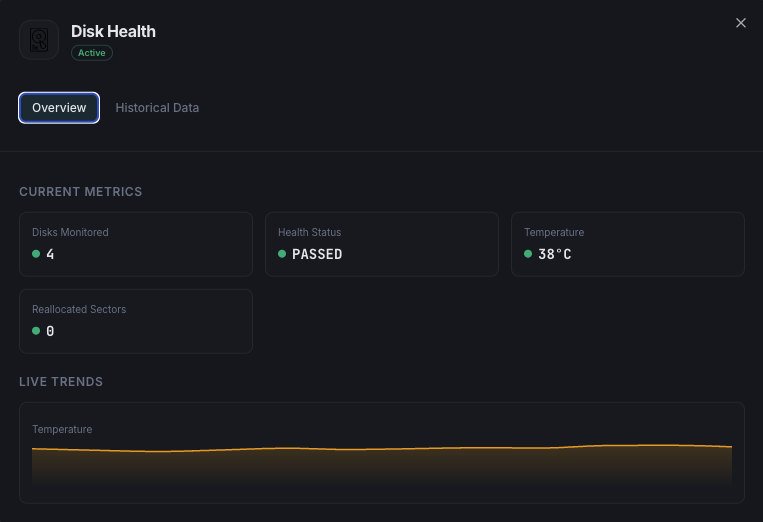 Disk health SMART monitoring