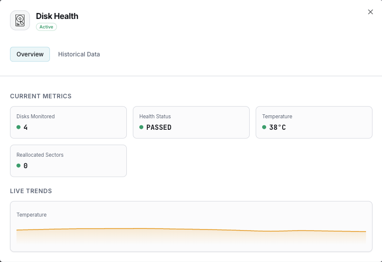 Disk health SMART monitoring