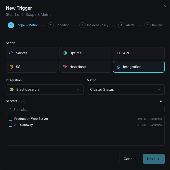 Alert notification and team channels configuration
