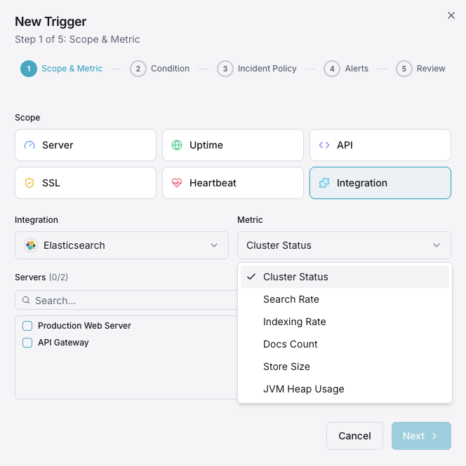 Alert notification and team channels configuration