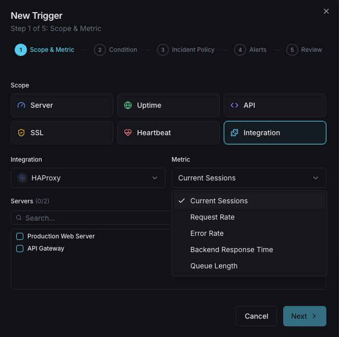Alert notification and escalation configuration