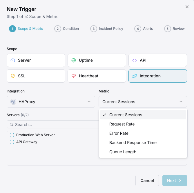Alert notification and escalation configuration