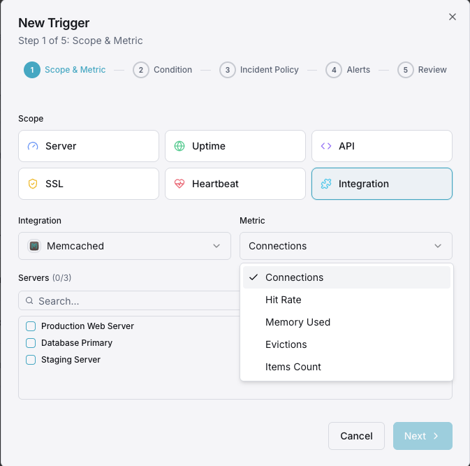 Alert notification channels configuration