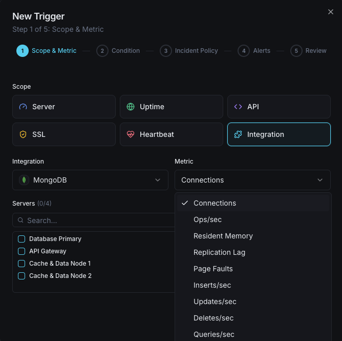 Alert notification channels configuration
