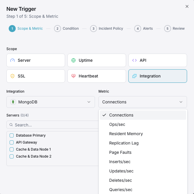 Alert notification channels configuration