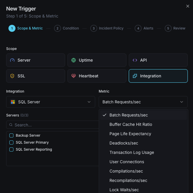 Alert notification and escalation configuration