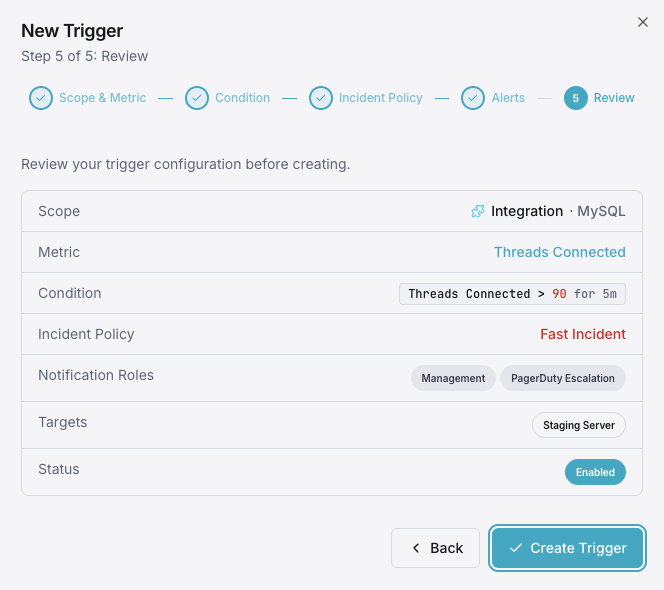 Notification channels and alert configuration
