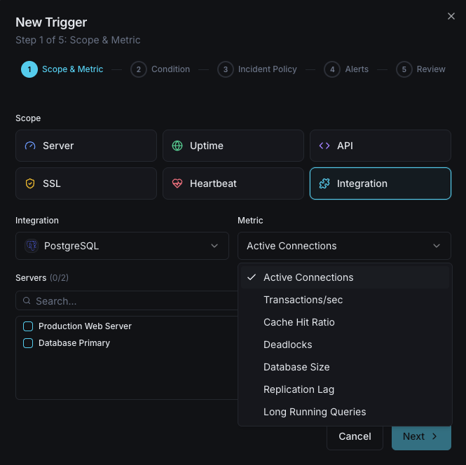 Notification channels and alert configuration