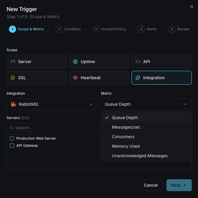 Alert notification and escalation configuration
