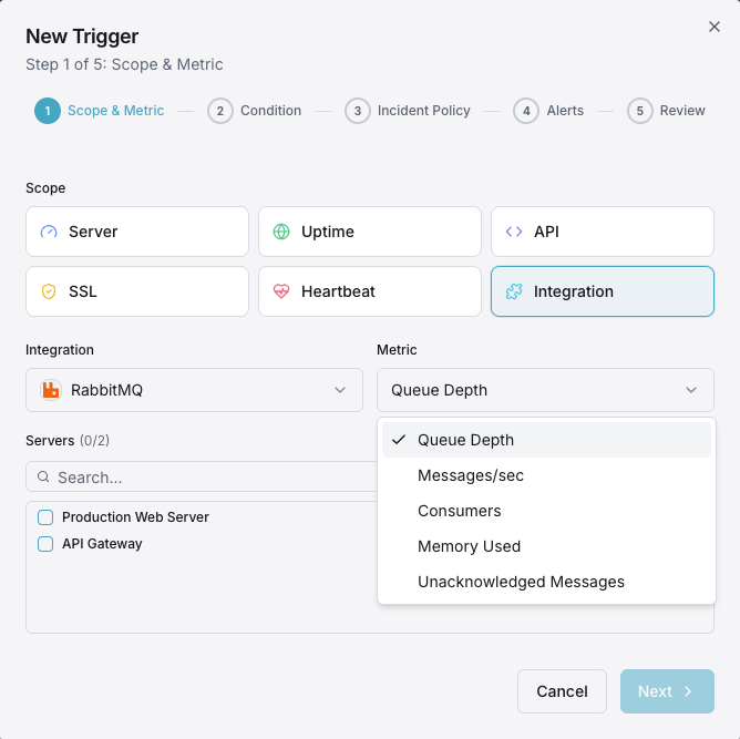 Alert notification and escalation configuration