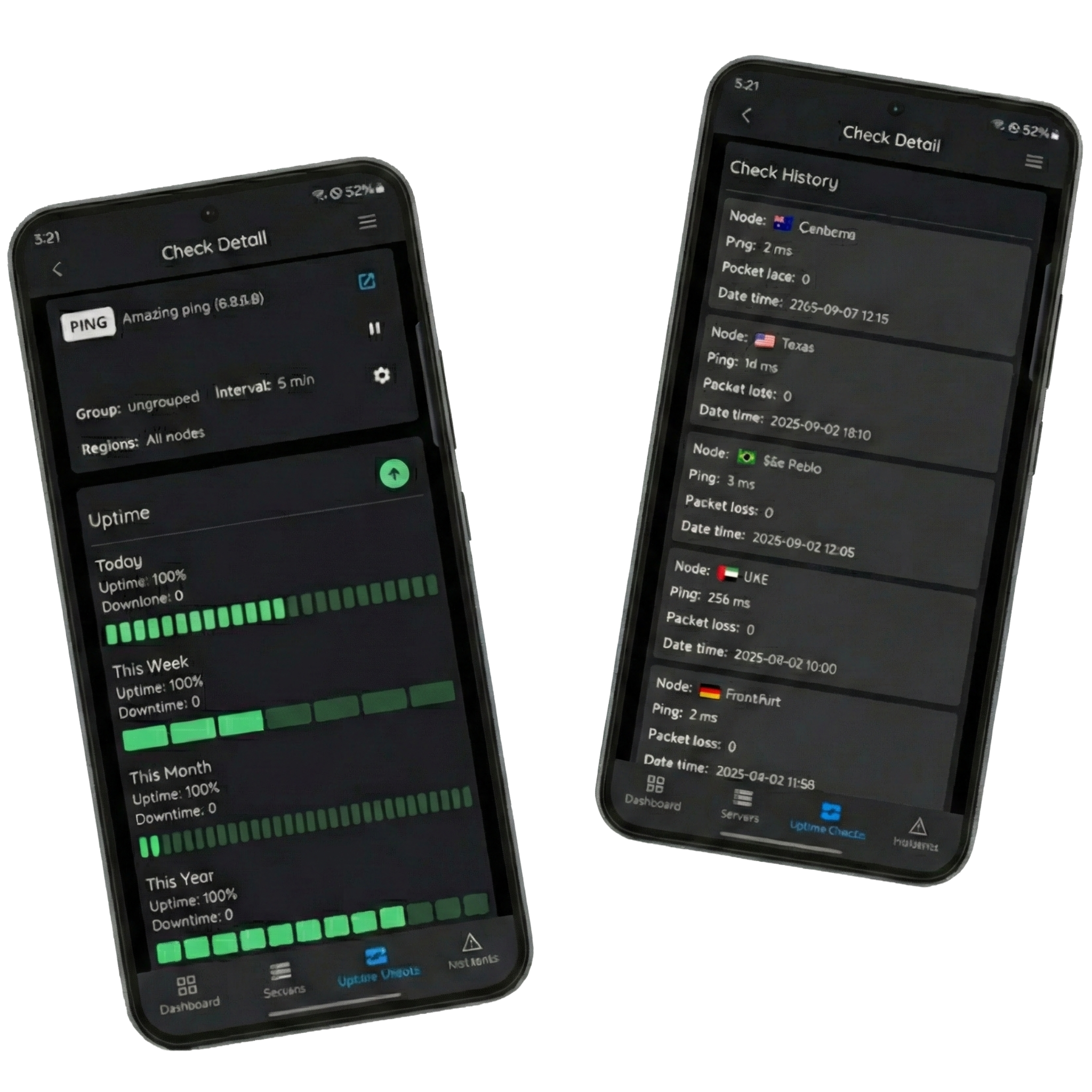 Complete Uptime Monitoring
