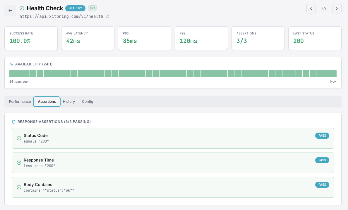 GraphQL query performance tracking