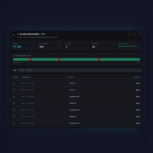Xitoring's Heartbeat Dashboard