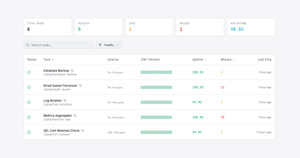 Heartbeat alert configuration