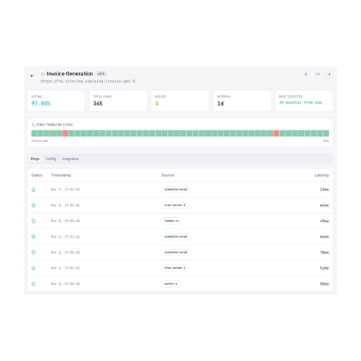 Xitoring's Heartbeat Dashboard