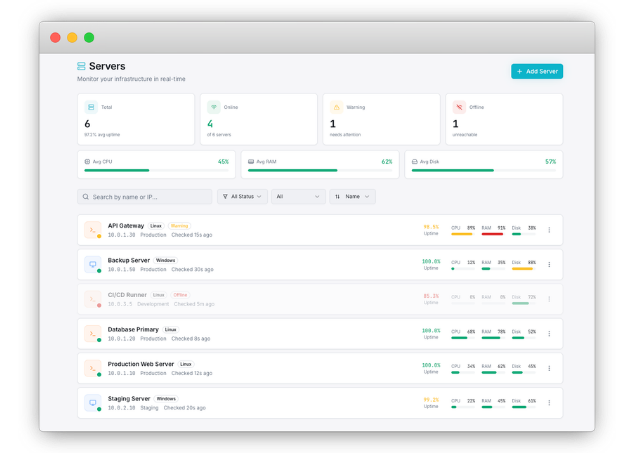 Xitoring's Linux Dashboard