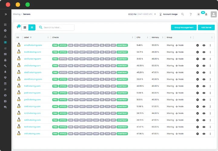 CPU and memory monitoring across Linux and Windows servers