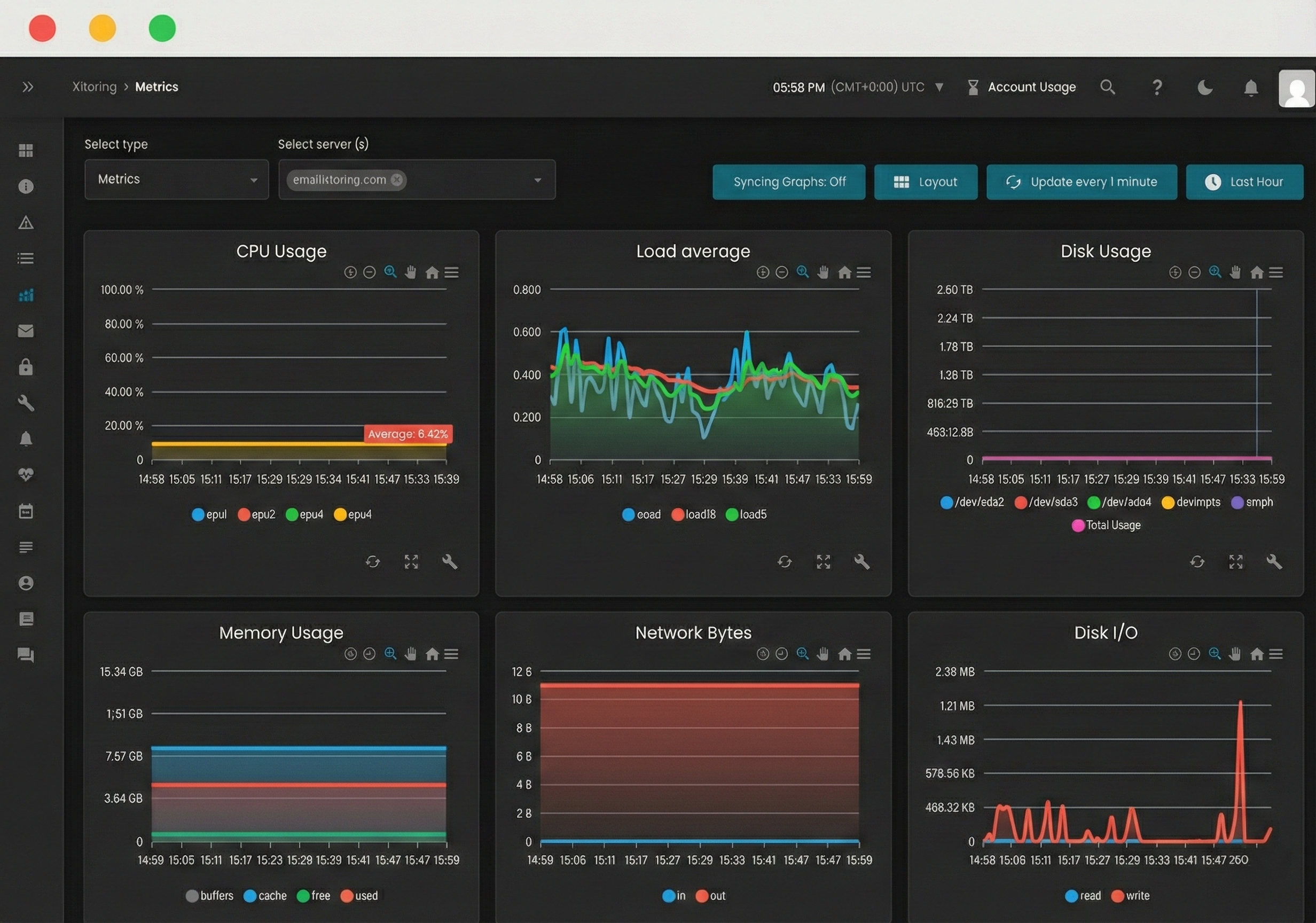One Dashboard for Every Server
