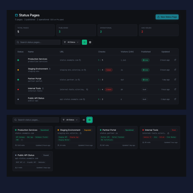 Xitoring's Status Page Builder