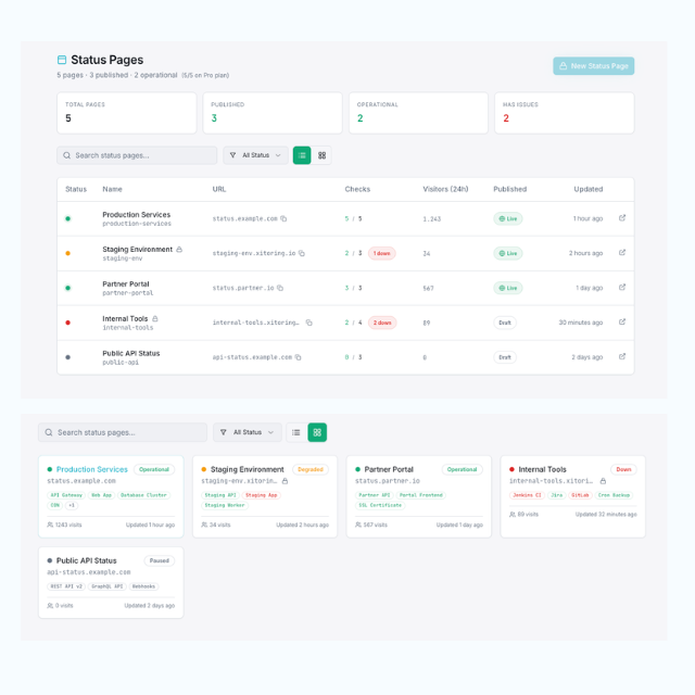 Xitoring's Status Page Builder